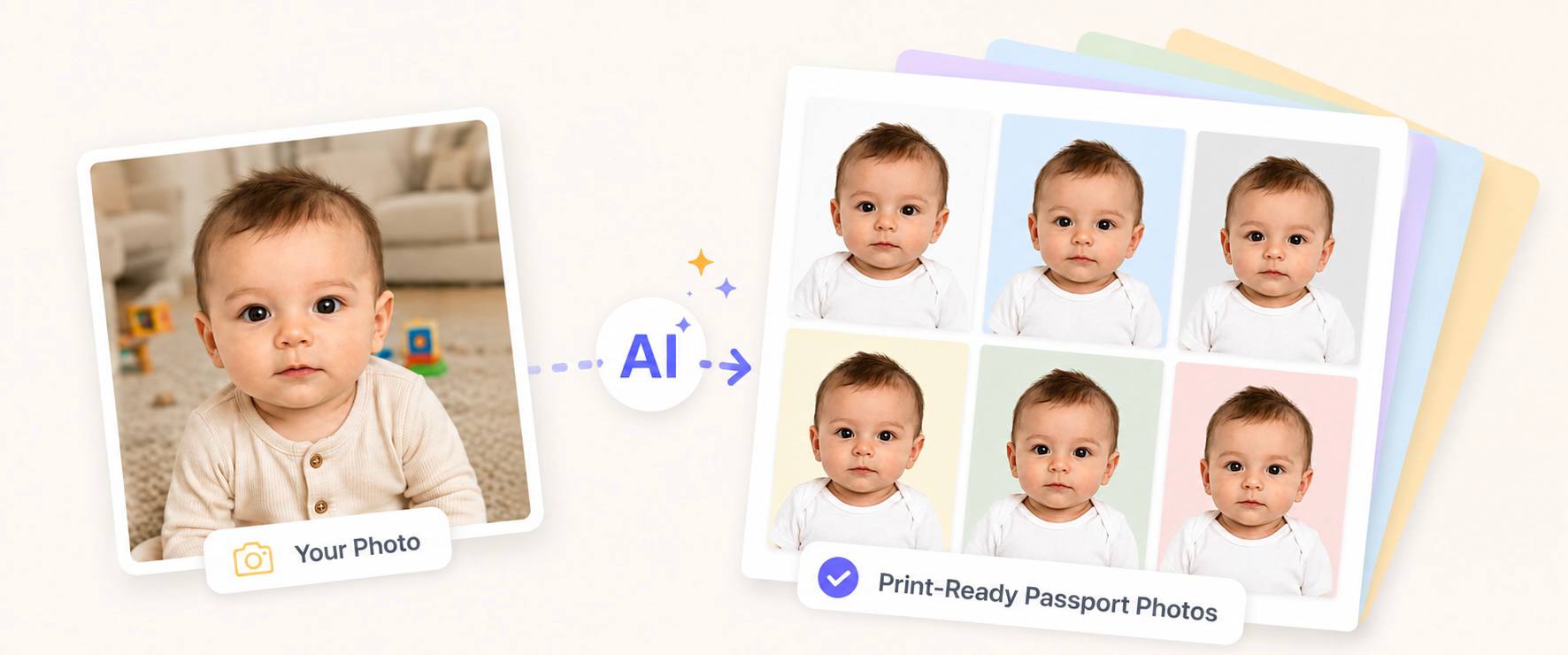 AI Passport Photo